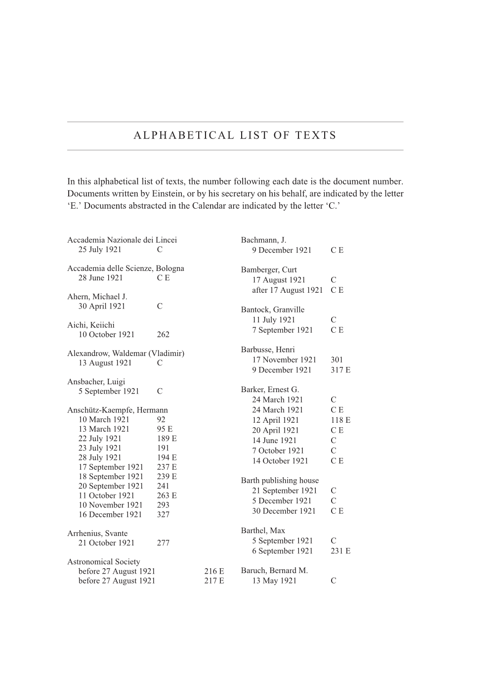 Volume 12: The Berlin Years: Correspondence January-December 1921 page 405