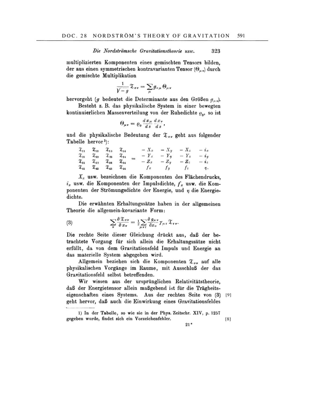 Volume 4: The Swiss Years: Writings 1912-1914 page 591