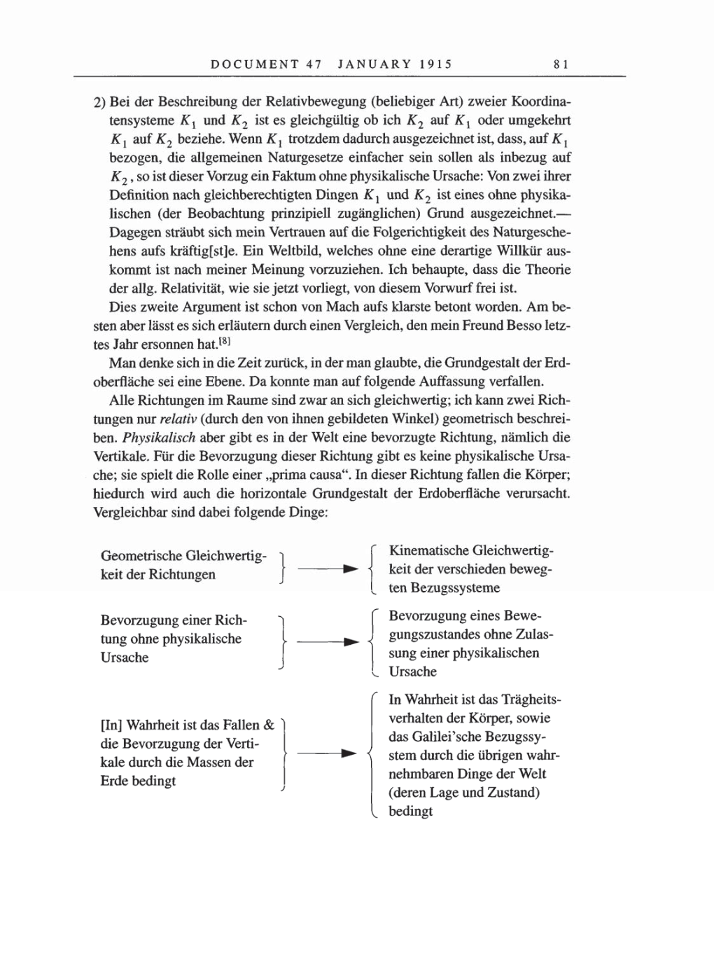 Volume 8, Part A: The Berlin Years: Correspondence 1914-1917 page 81