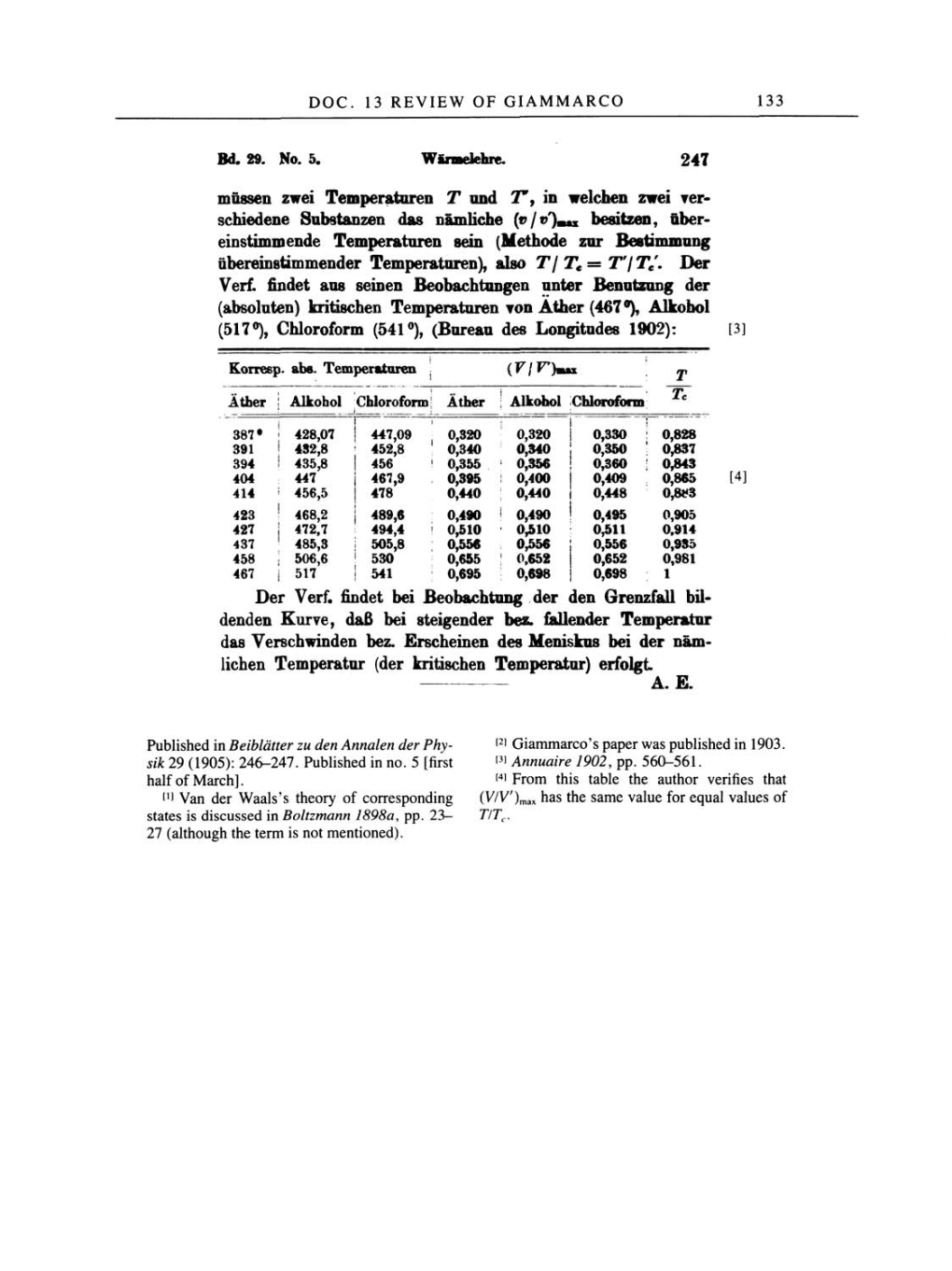 Volume 2: The Swiss Years: Writings, 1900-1909 page 133