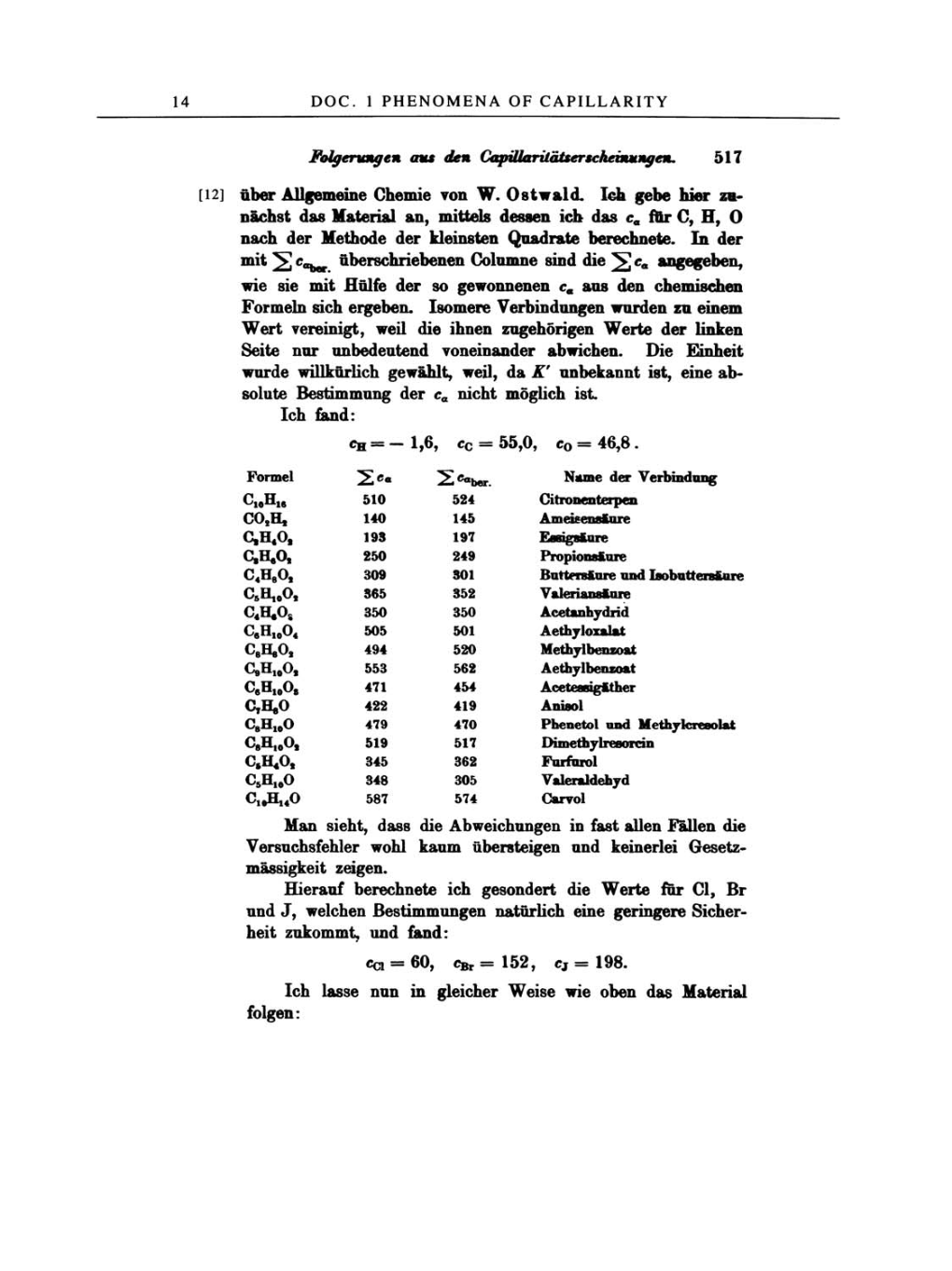 Volume 2: The Swiss Years: Writings, 1900-1909 page 14