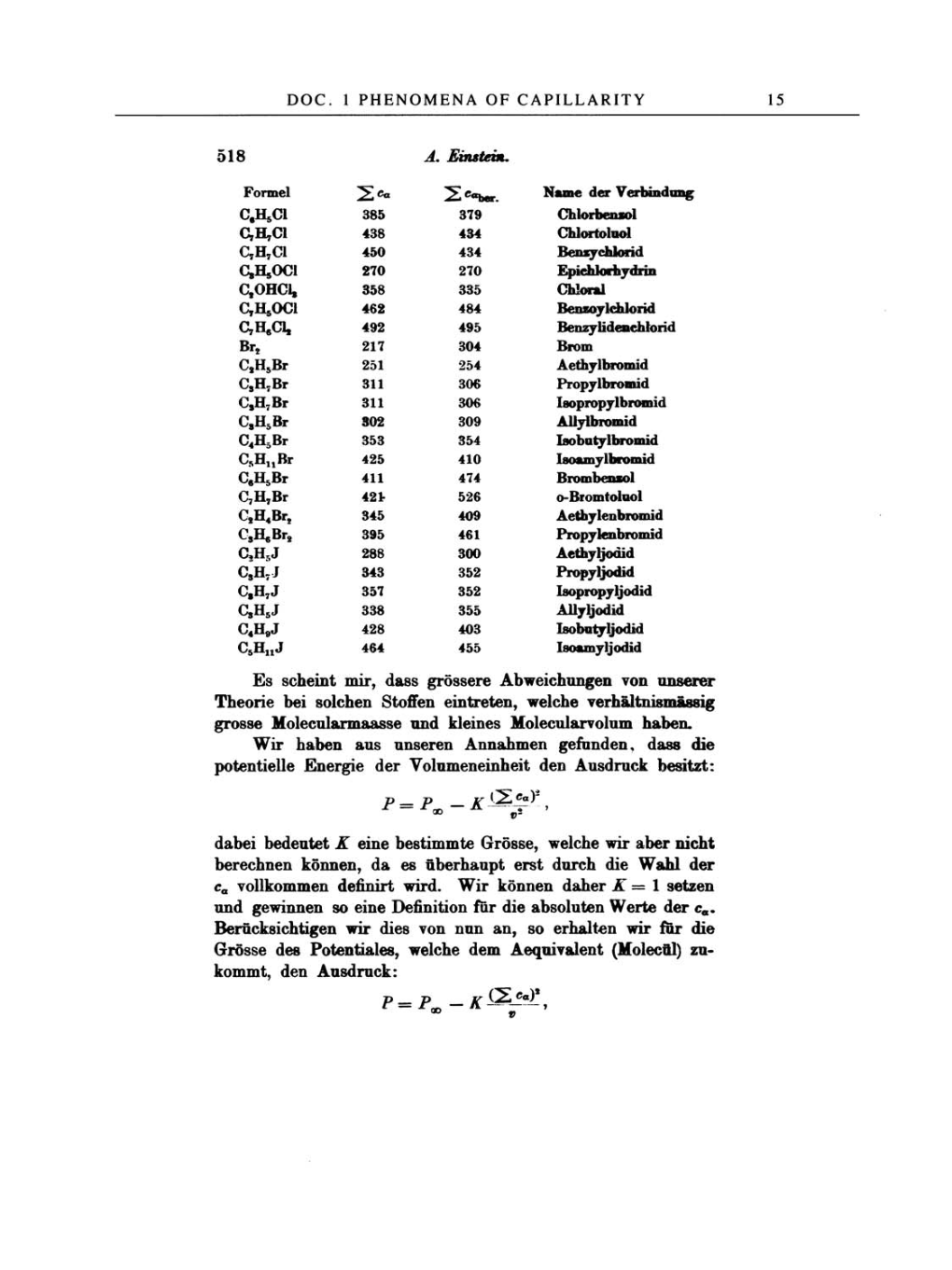 Volume 2: The Swiss Years: Writings, 1900-1909 page 15