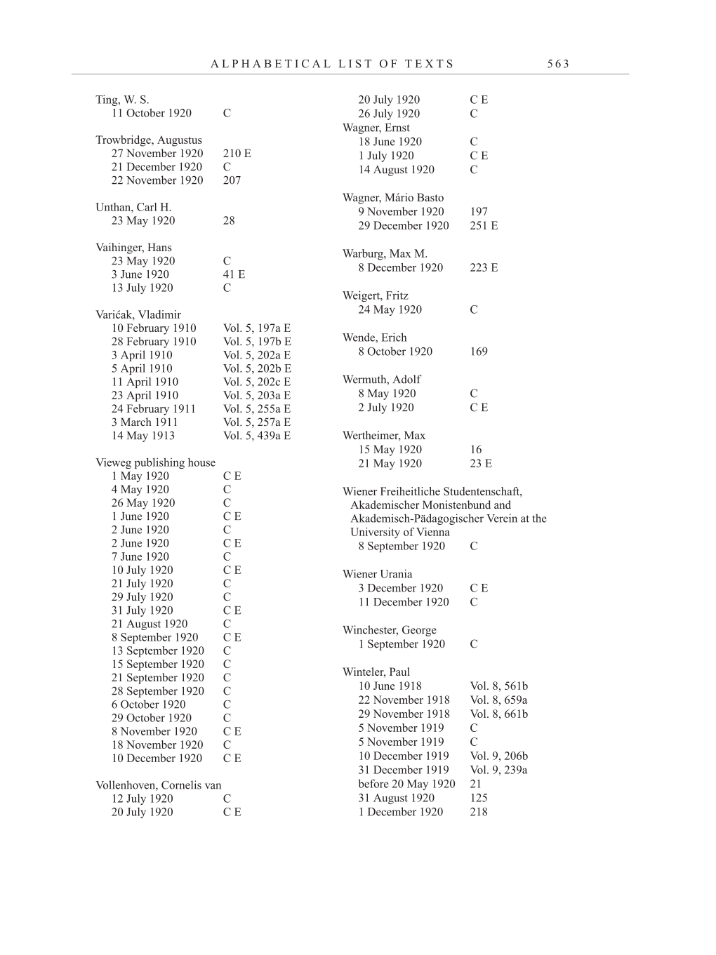 Volume 10: The Berlin Years: Correspondence May-December 1920 / Supplementary Correspondence 1909-1920 page 563