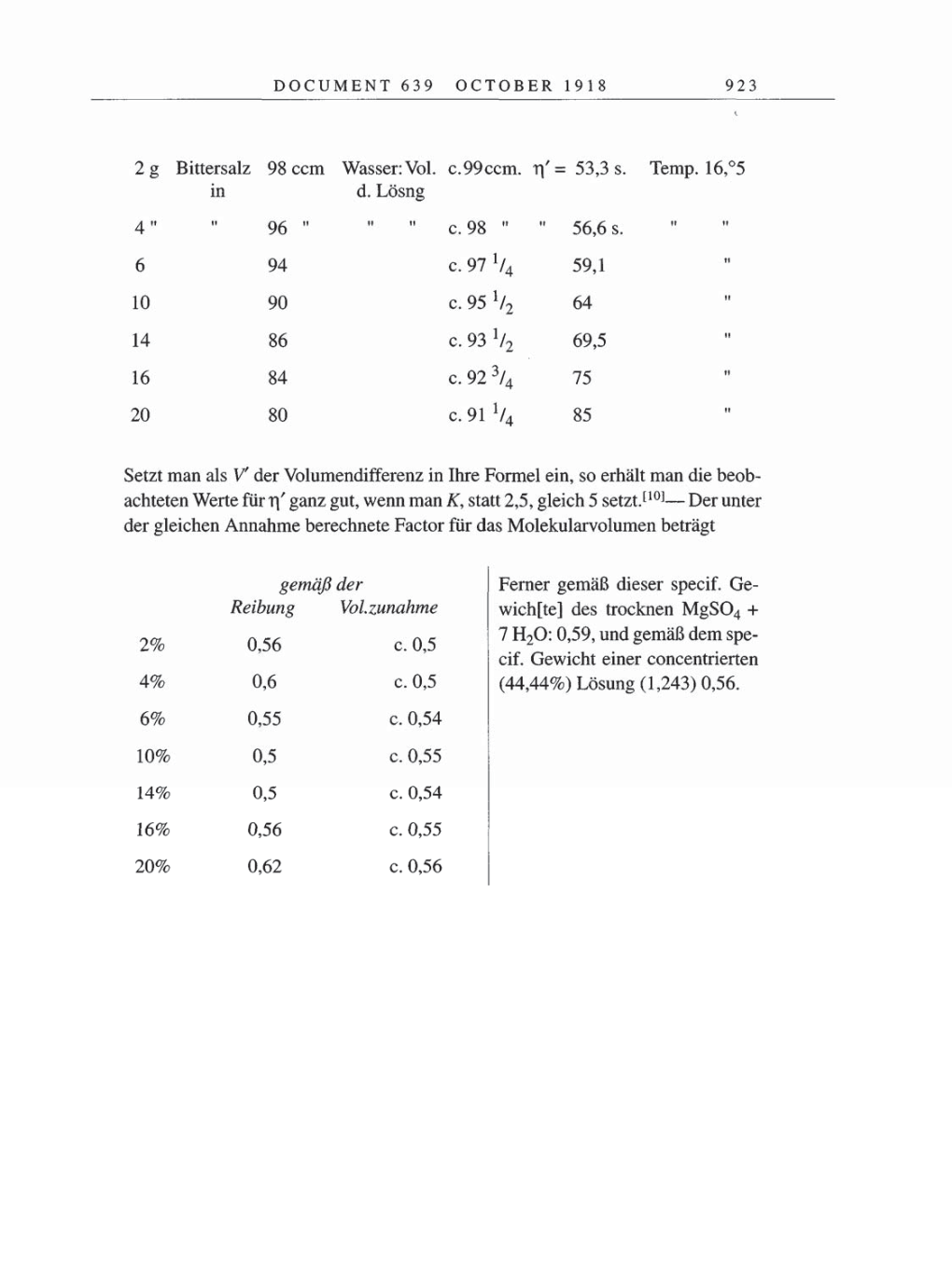 Volume 8, Part B: The Berlin Years: Correspondence 1918 page 923