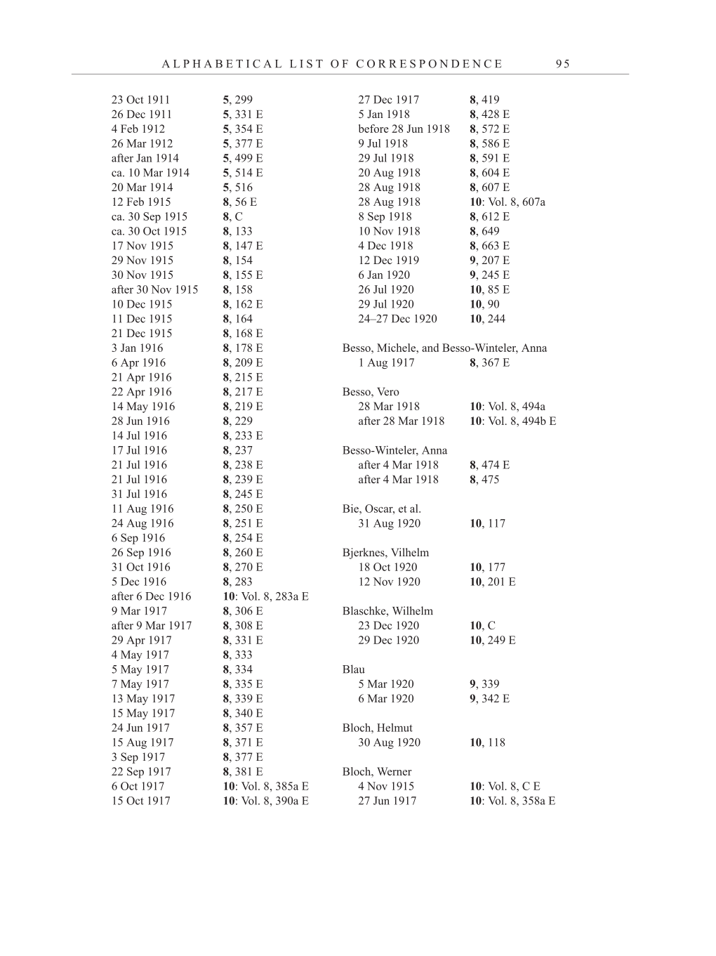 Volume 11: Cumulative Index, Bibliography, List of Correspondence, Chronology, and Errata to Volumes 1-10 page 95