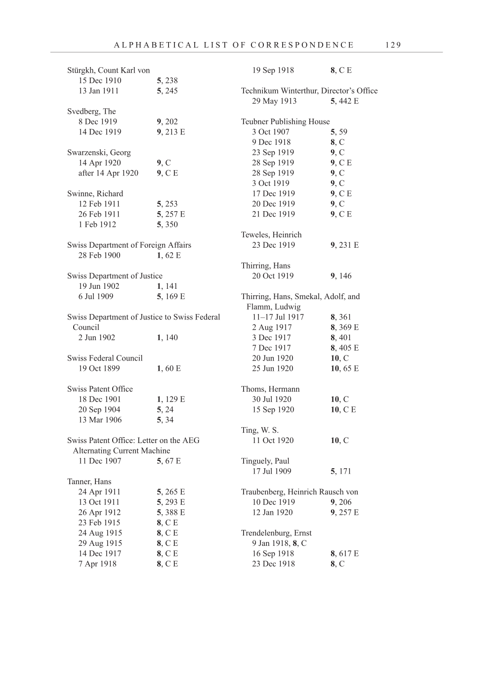 Volume 11: Cumulative Index, Bibliography, List of Correspondence, Chronology, and Errata to Volumes 1-10 page 129