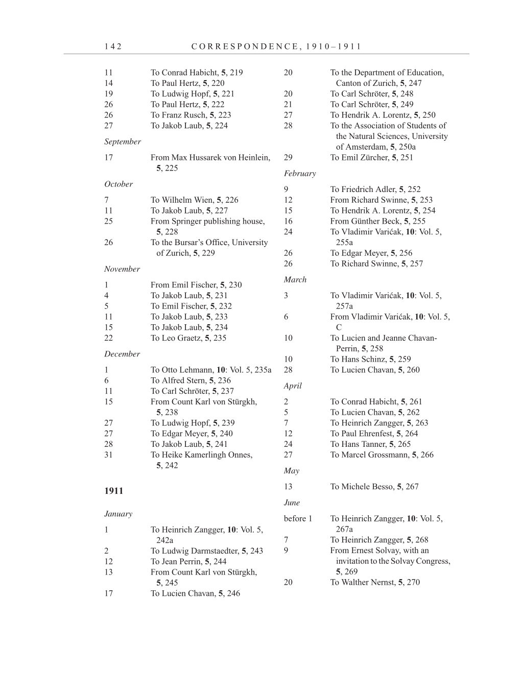 Volume 11: Cumulative Index, Bibliography, List of Correspondence, Chronology, and Errata to Volumes 1-10 page 142