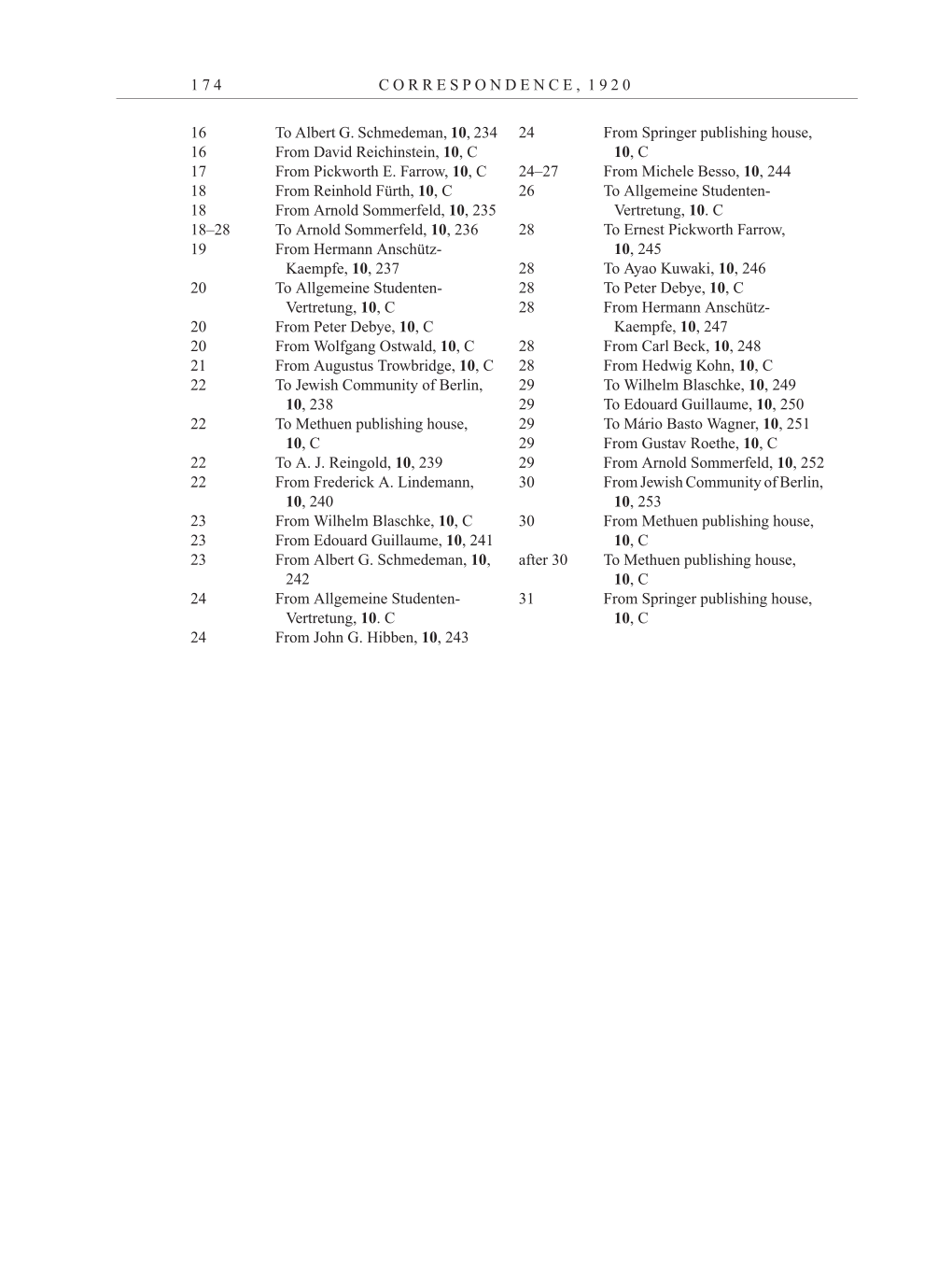 Volume 11: Cumulative Index, Bibliography, List of Correspondence, Chronology, and Errata to Volumes 1-10 page 174