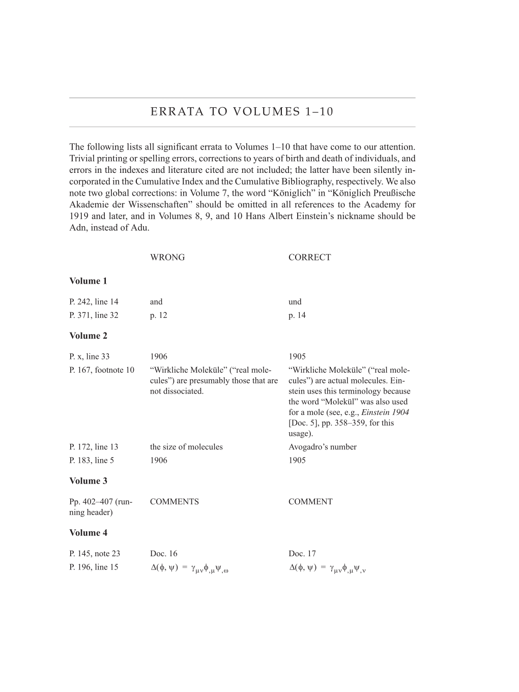 Volume 11: Cumulative Index, Bibliography, List of Correspondence, Chronology, and Errata to Volumes 1-10 page 613