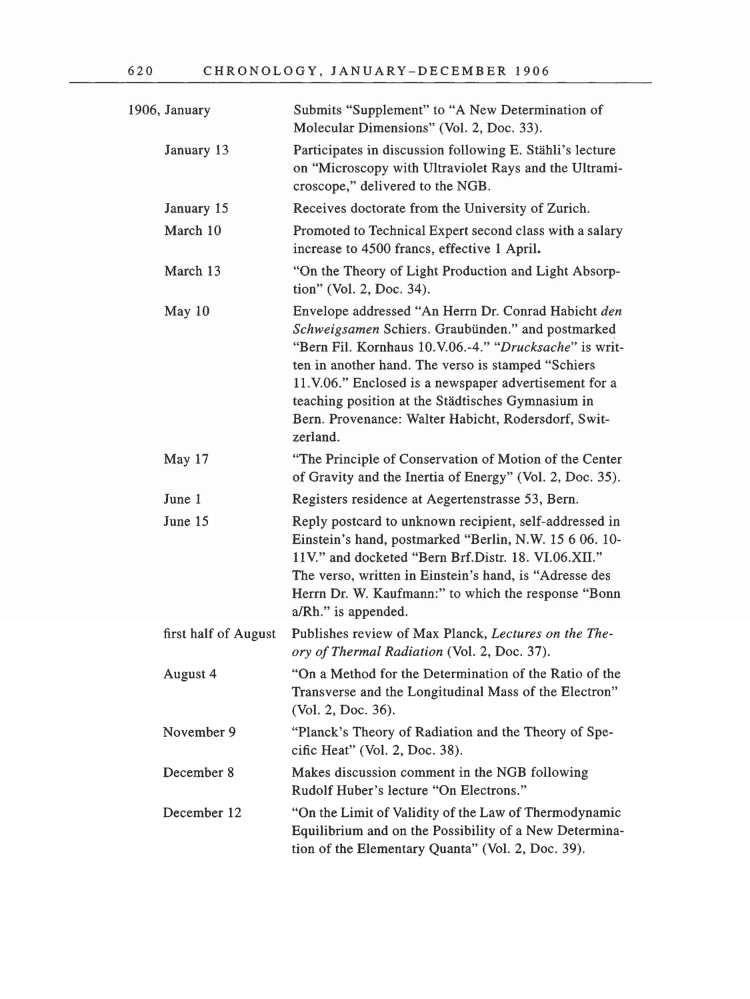 Volume 5: The Swiss Years: Correspondence, 1902-1914 page 620