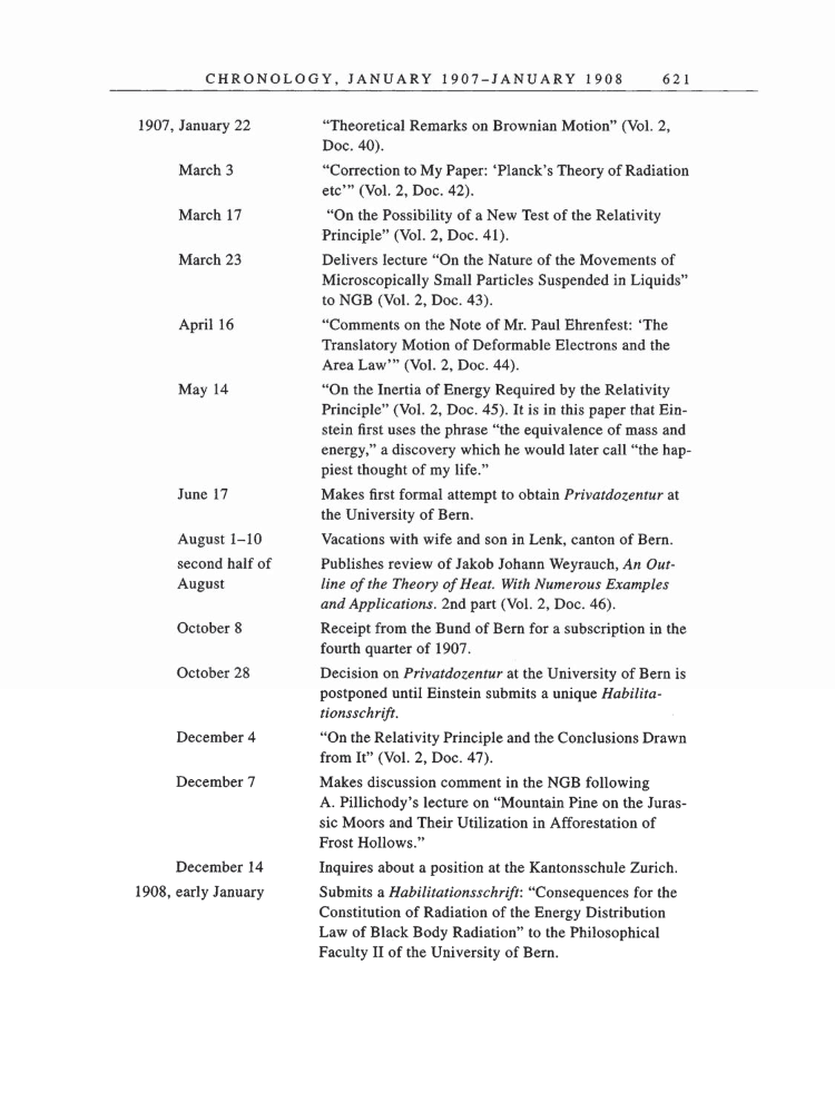 Volume 5: The Swiss Years: Correspondence, 1902-1914 page 621