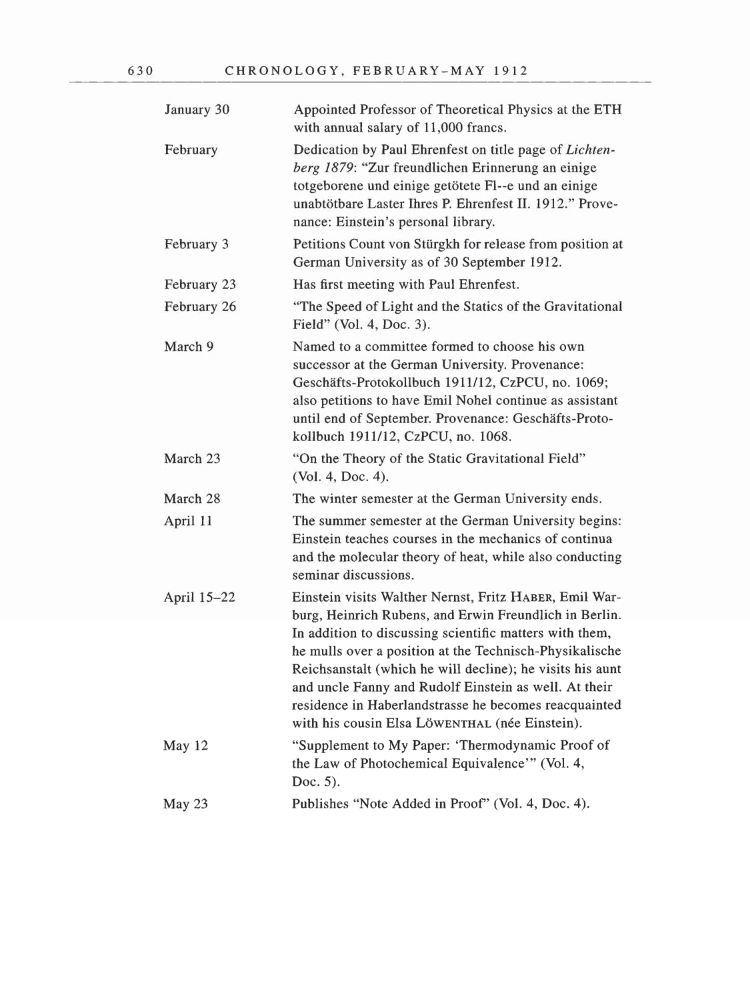 Volume 5: The Swiss Years: Correspondence, 1902-1914 page 630