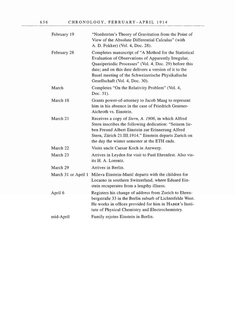 Volume 5: The Swiss Years: Correspondence, 1902-1914 page 636