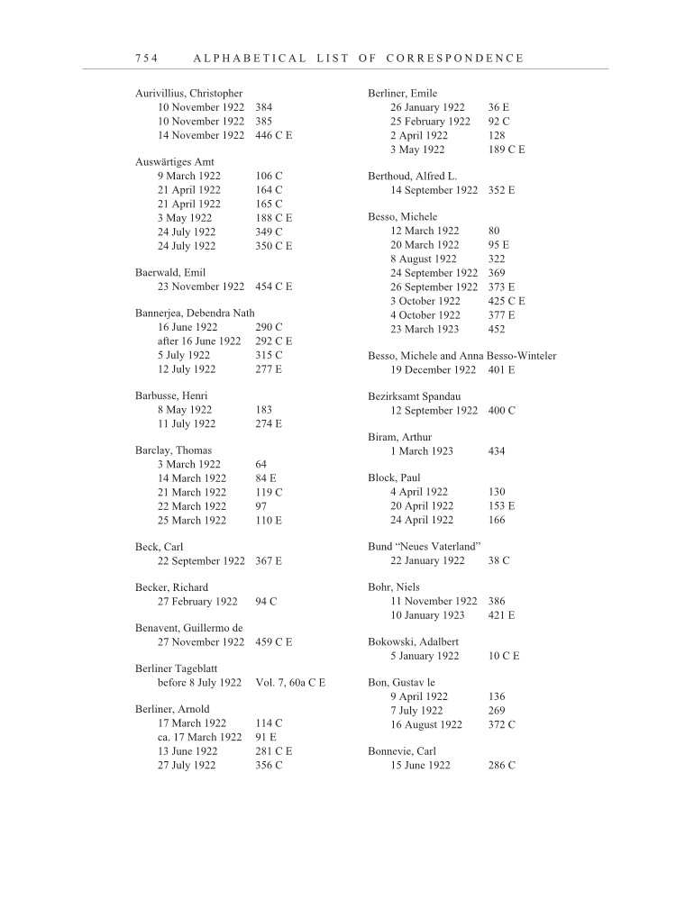 Volume 13: The Berlin Years: Writings & Correspondence January 1922-March 1923 page 754