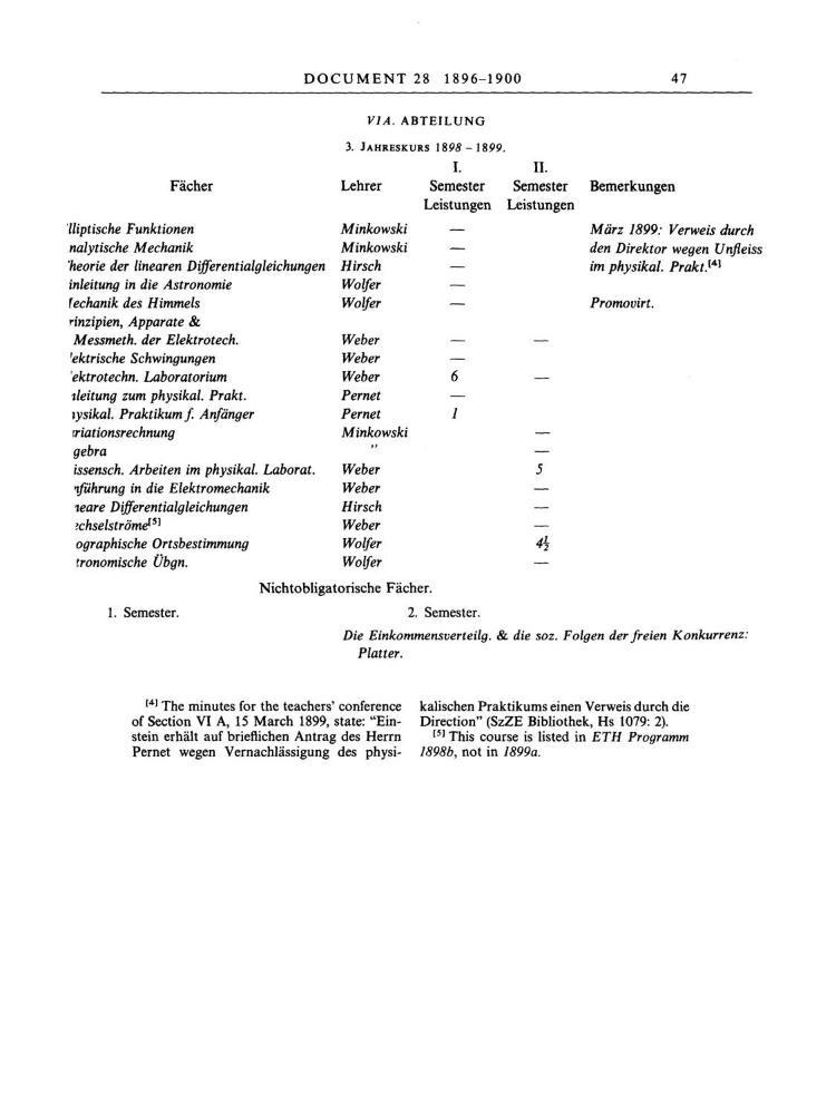 Volume 1: The Early Years, 1879-1902 page 47