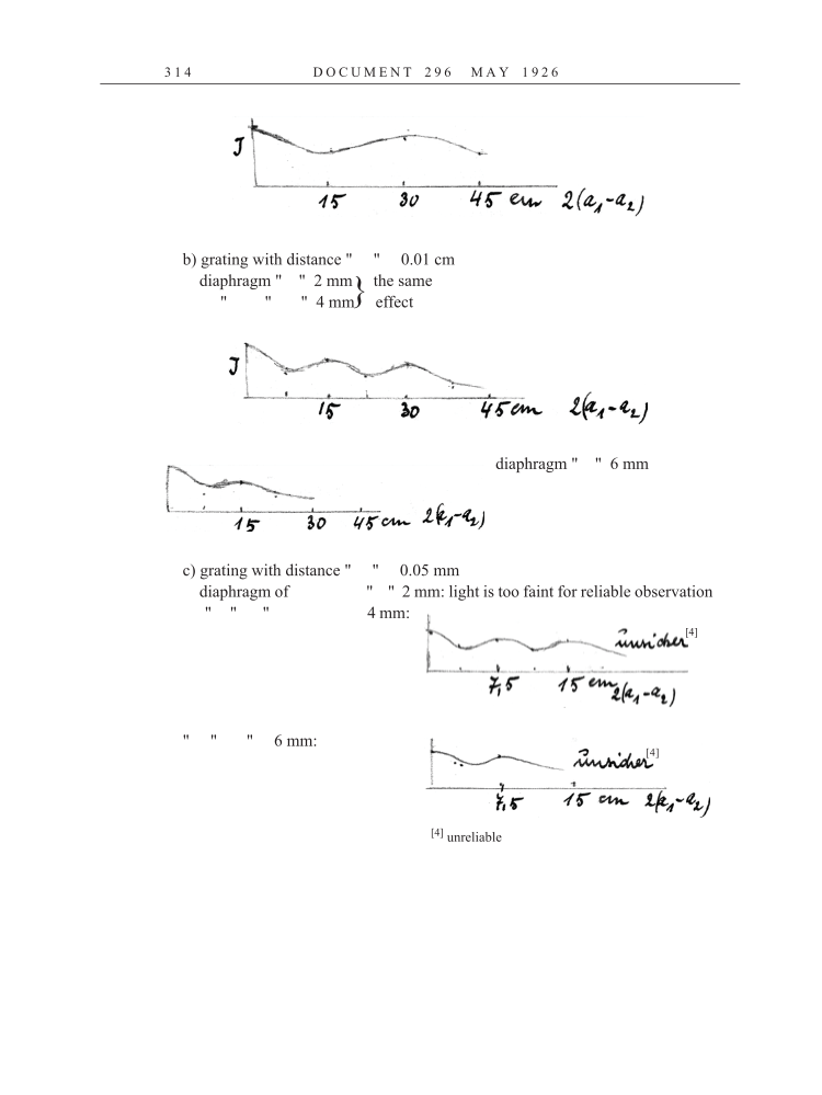 Volume 15: The Berlin Years: Writings & Correspondence, June 1925-May 1927 (English Translation Supplement) page 314